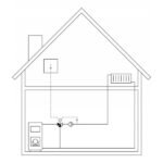 lk-armatur-pavara-smartcomfort-120.jpg