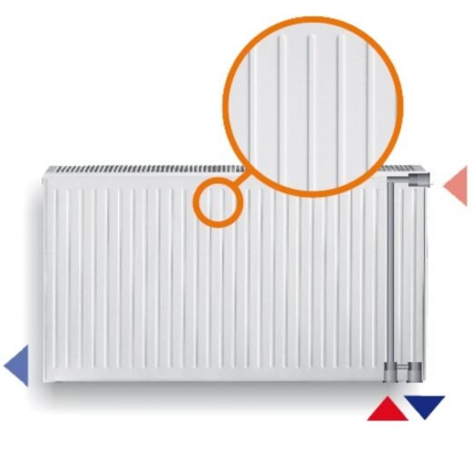 Radiatorius HM 20UNI-500-2000