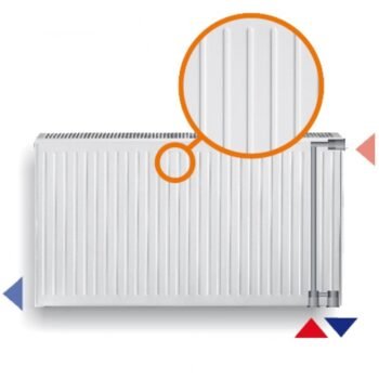Radiatorius HM 22UNI-500-900